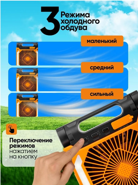 Изображение товара Вентилятор ForceKraft FK-HTF01 (65619)