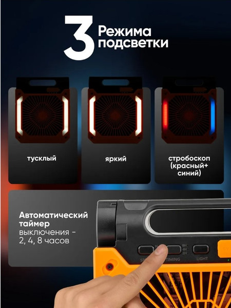 Изображение товара Вентилятор ForceKraft FK-HTF01 (65619)