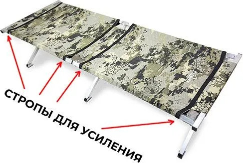 Изображение товара Раскладушка туристическая Intent 190x65x40 (комплект)