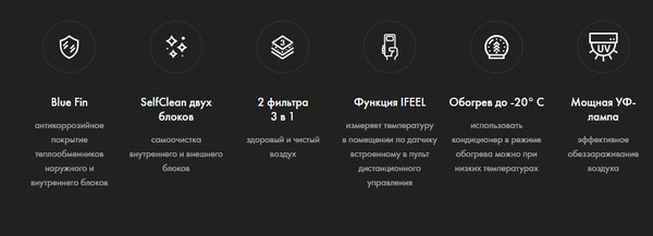 Изображение товара Сплит-система Haier AS35SHP1HRA-W / 1U35SHP1FRA