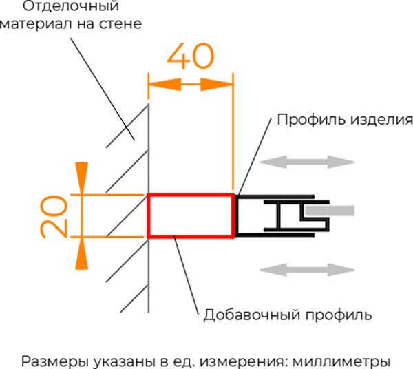 Изображение товара Расширительный профиль RGW A-08Gr / 33270820-13