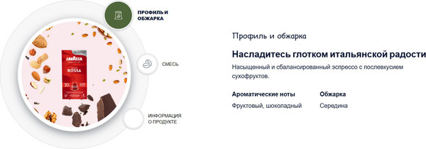 Изображение товара Кофе в капсулах Lavazza Alu Qualita Rossa (10x5.7г)