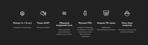 Изображение товара Сплит-система Haier HSU-18HFF103/R3-B (In) / HSU-18HUF103/R3 (Out)