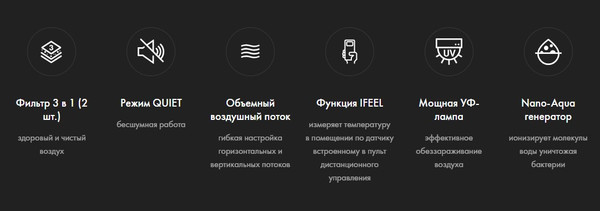 Изображение товара Сплит-система Haier HSU-12HFF203/R3-W(IN) / HSU-12HUF203/R3(OUT)