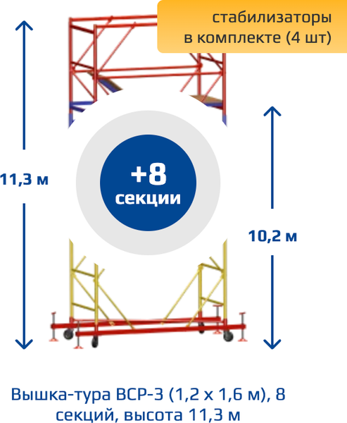 Изображение товара Вышка-тура Алюмет ВСР-3 (базовый блок, комплект стабилизаторов, промежуточная секция 8шт)