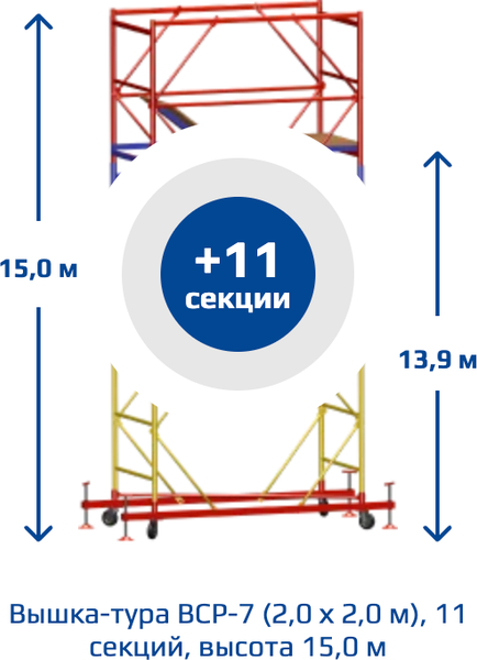 Изображение товара Вышка-тура Алюмет ВСР-7 (базовый блок, комплект стабилизаторов, промежуточная секция 11шт)