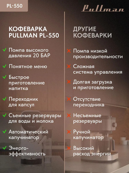 Изображение товара Кофеварка эспрессо Pullman PL-550