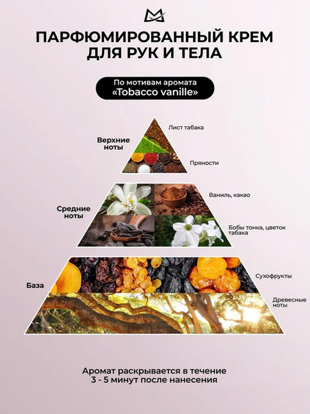 Изображение товара Крем для тела Manita Professional Tobacco, Vanilla, Saffron (150мл)