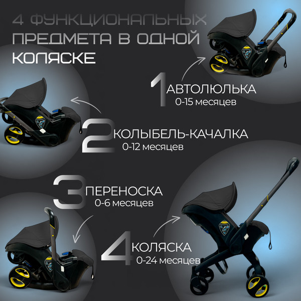 Изображение товара Коляска-автолюлька Bubago Mirco / BG 153-1 (черный)