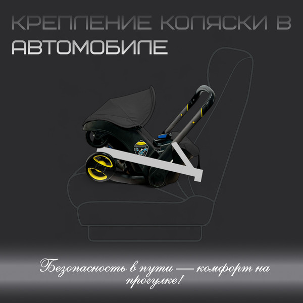 Изображение товара Коляска-автолюлька Bubago Mirco / BG 153-1 (черный)