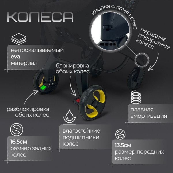 Изображение товара Коляска-автолюлька Bubago Mirco / BG 153-1 (черный)