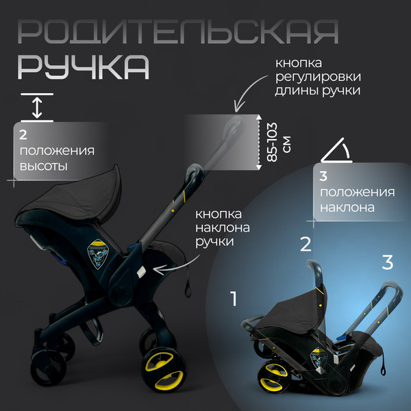 Изображение товара Коляска-автолюлька Bubago Mirco / BG 153-1 (черный)