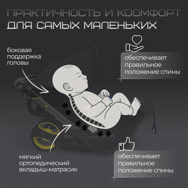 Изображение товара Коляска-автолюлька Bubago Mirco / BG 153-1 (черный)