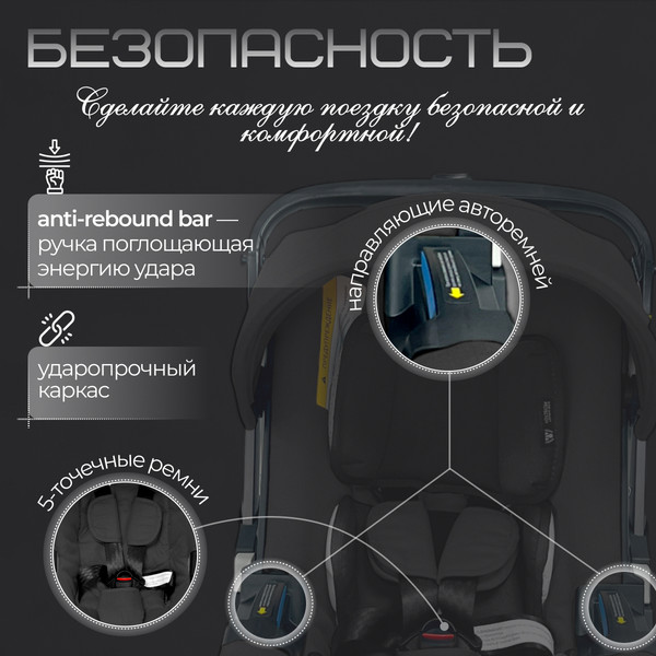 Изображение товара Коляска-автолюлька Bubago Mirco / BG 153-1 (черный)