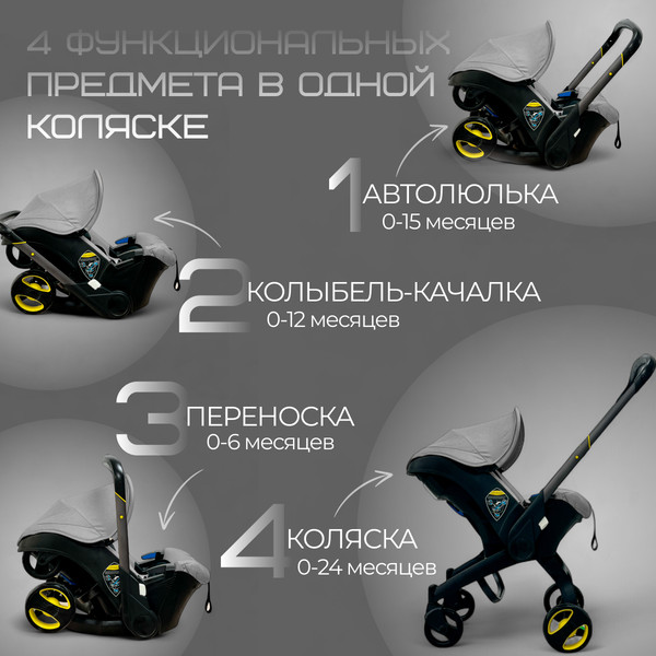 Изображение товара Коляска-автолюлька Bubago Mirco / BG 153-2 (серый)