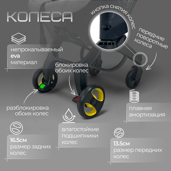 Изображение товара Коляска-автолюлька Bubago Mirco / BG 153-2 (серый)