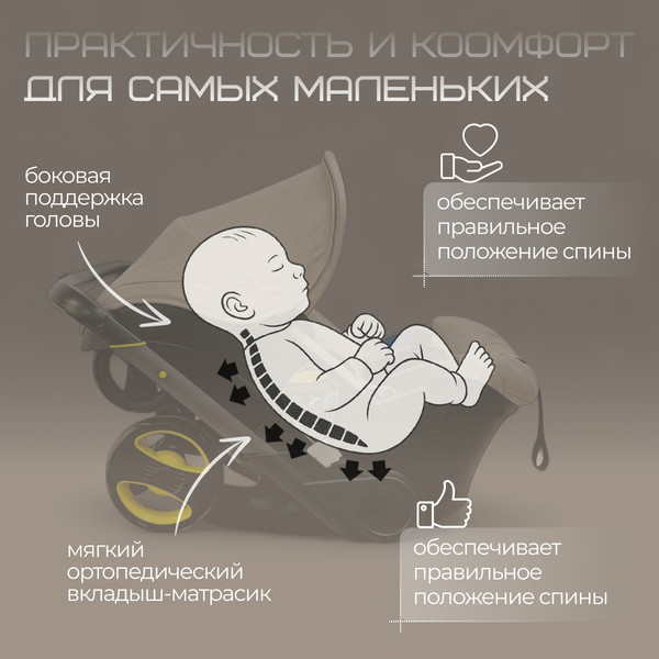 Изображение товара Коляска-автолюлька Bubago Mirco / BG 153-3 (бежевый)