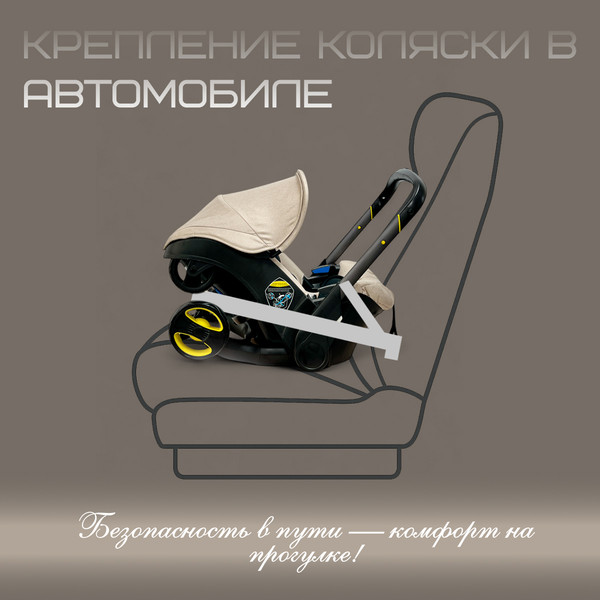 Изображение товара Коляска-автолюлька Bubago Mirco / BG 153-3 (бежевый)