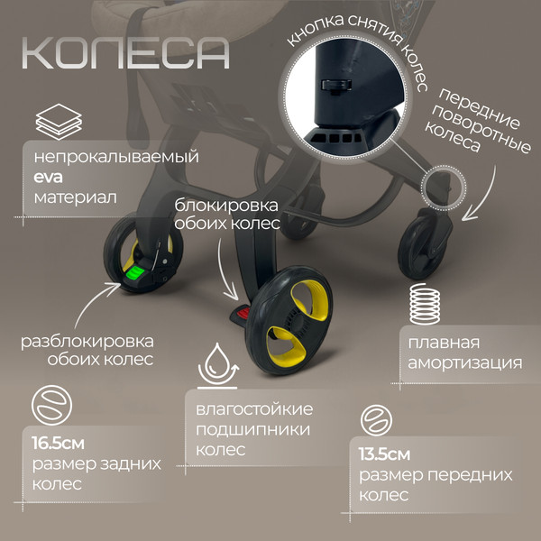 Изображение товара Коляска-автолюлька Bubago Mirco / BG 153-3 (бежевый)