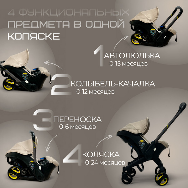 Изображение товара Коляска-автолюлька Bubago Mirco / BG 153-3 (бежевый)