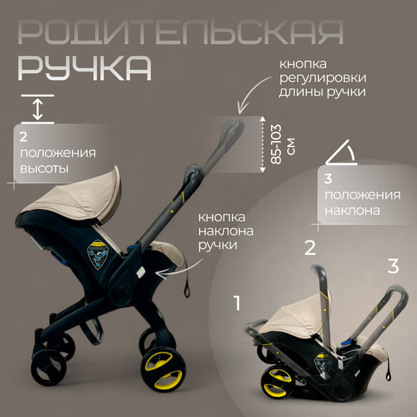 Изображение товара Коляска-автолюлька Bubago Mirco / BG 153-3 (бежевый)