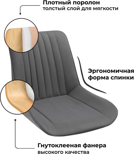 Изображение товара Набор стульев Notta Вейв / 598149 (светло-серый/черный, 4шт)