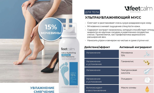 Изображение товара Пенка для ног Feetcalm Ultra Hydrating Mousse 15% мочевины для очень сухой кожи (75мл)