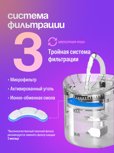 Изображение товара Поилка автоматическая для животных Pet Paws Z0019-A