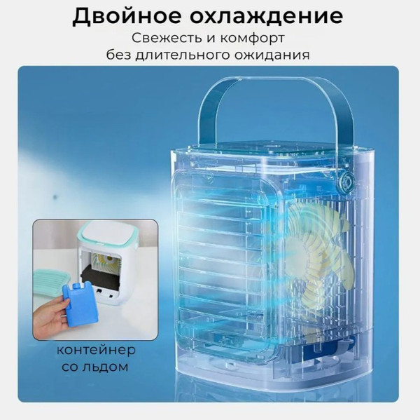 Изображение товара Вентилятор Sundays Home CF25011001