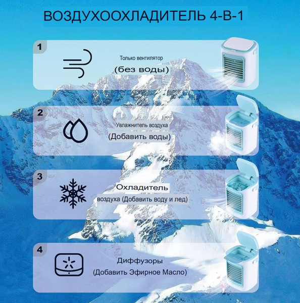 Изображение товара Вентилятор Sundays Home CF25011001