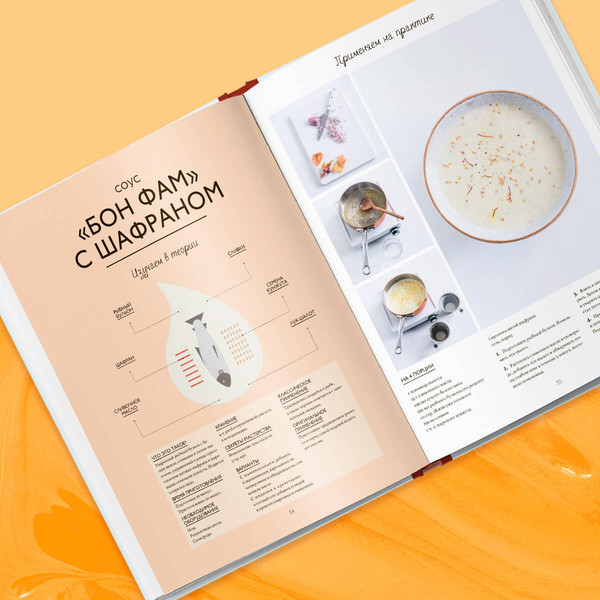 Изображение товара Книга ХлебСоль Соусы. Большой учебник, твердая обложка (Феллер Тома)