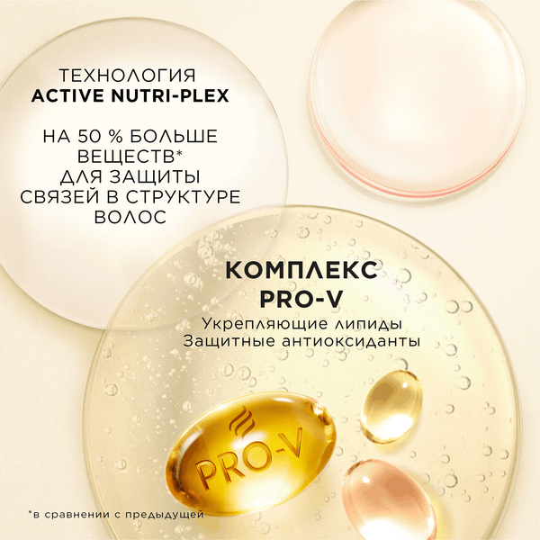 Изображение товара Бальзам для волос PANTENE Интенсивное восстановление (180мл)