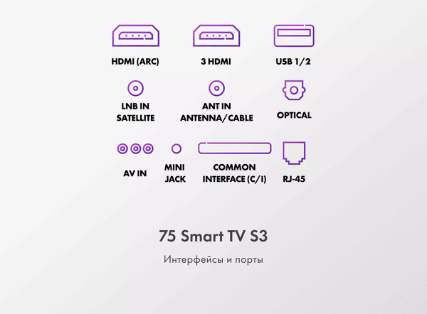 Изображение товара Телевизор Haier 75 Smart TV S3 (Android TV)