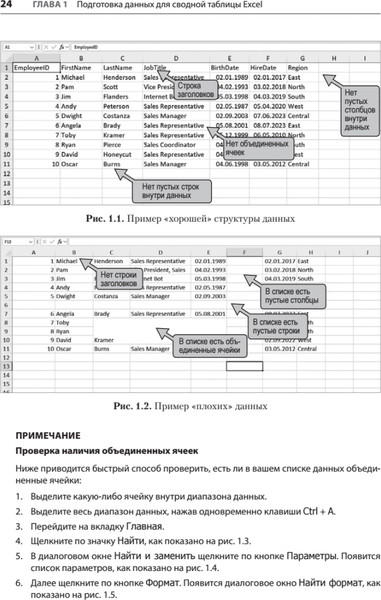 Изображение товара Книга Питер Магия Excel для непрограммистов, мягкая обложка (Фрагейл Томас)