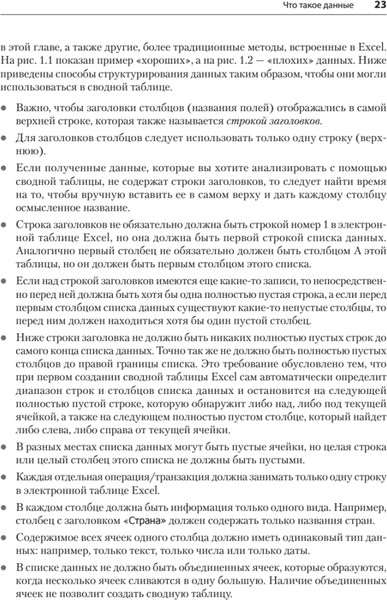 Изображение товара Книга Питер Магия Excel для непрограммистов, мягкая обложка (Фрагейл Томас)