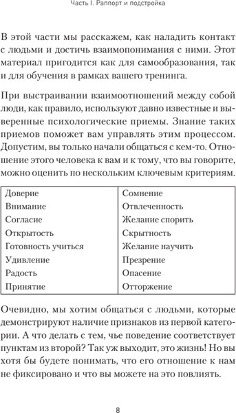 Изображение товара Книга Питер Практическое НЛП, твердая обложка (Пелехатый Михаил, Антончик Михаил)