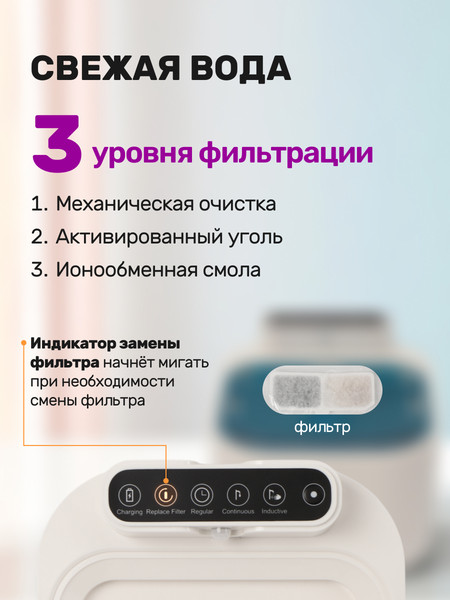 Изображение товара Поилка автоматическая для животных Pet Paws CW-Y2401RA