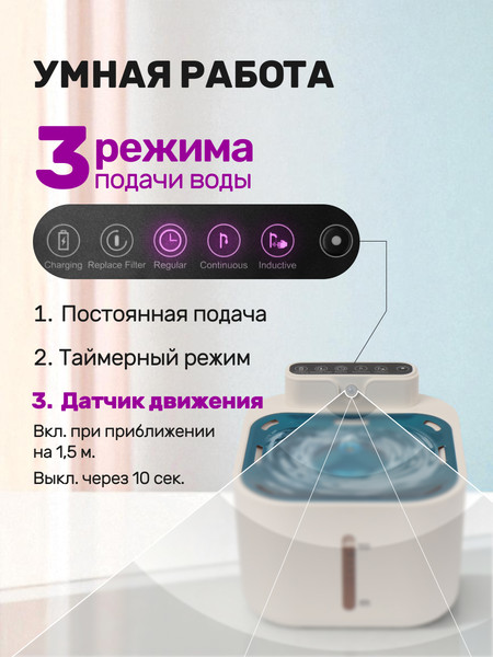 Изображение товара Поилка автоматическая для животных Pet Paws CW-Y2401RA