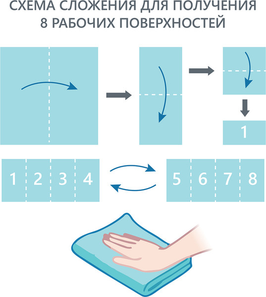 Изображение товара Салфетка хозяйственная HQ Profiline Универсальная / 73600 (синий)
