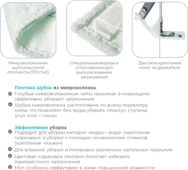 Изображение товара Моп для швабры HQ Profiline Sapphire / 77083