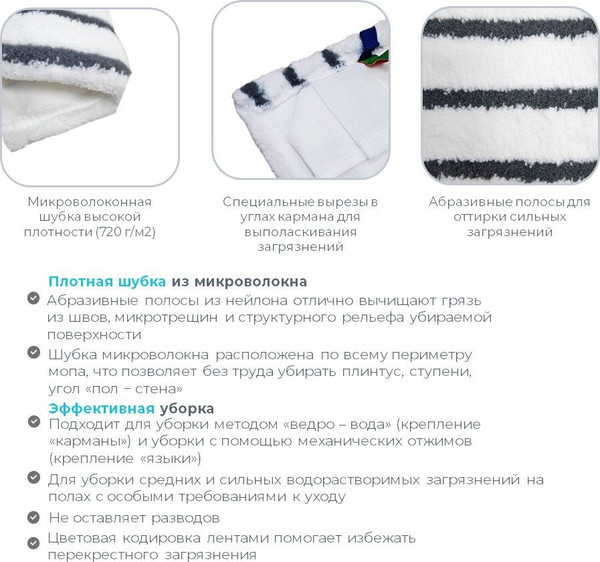 Изображение товара Моп для швабры HQ Profiline Microline / 77139