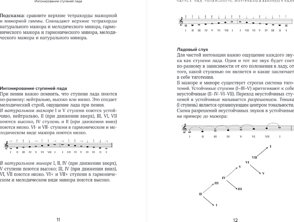 Изображение товара Книга Бомбора Уверенное сольфеджио, мягкая обложка (Крылова Вера)