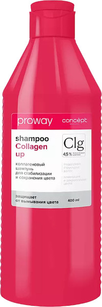 Изображение товара Шампунь для волос Concept Коллагеновый для стабилизации и сохранения цвета (400мл)