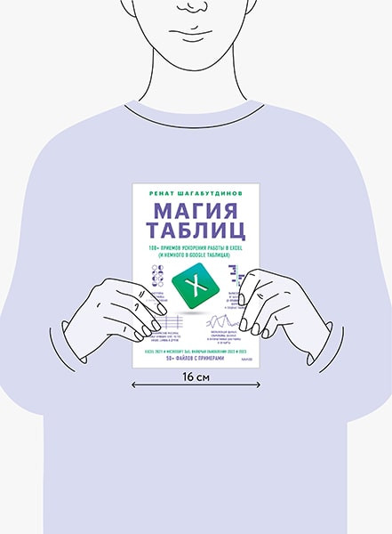 Изображение товара Книга МИФ Магия таблиц. 100+ приемов ускорения работы в Excel (Шагабутдинов Ренат)