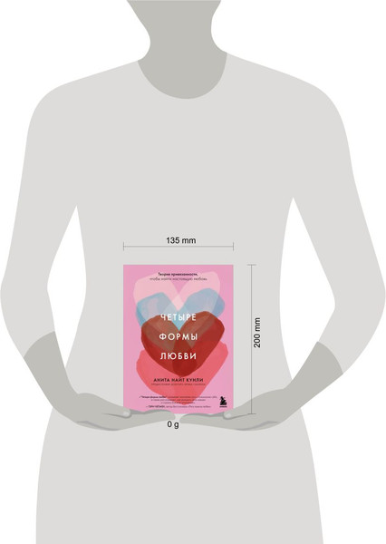 Изображение товара Книга Бомбора Четыре формы любви, мягкая обложка (Найт Кунли Анита)