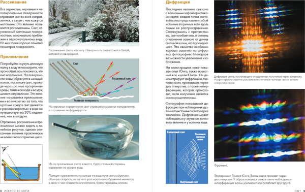 Изображение товара Книга Бомбора Искусство цвета, твердая обложка (Жираль Кристоф)