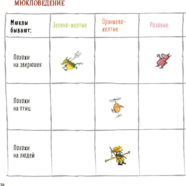 Изображение товара Развивающая книга Белая ворона Петсон и Финдус книжка с заданиями, мягкая обложка (Нурдквист Свен)