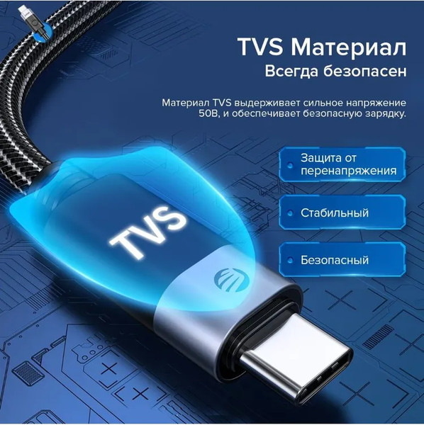 Изображение товара Кабель Orico CC240-20-05-BK-BP (0.5м, черный)