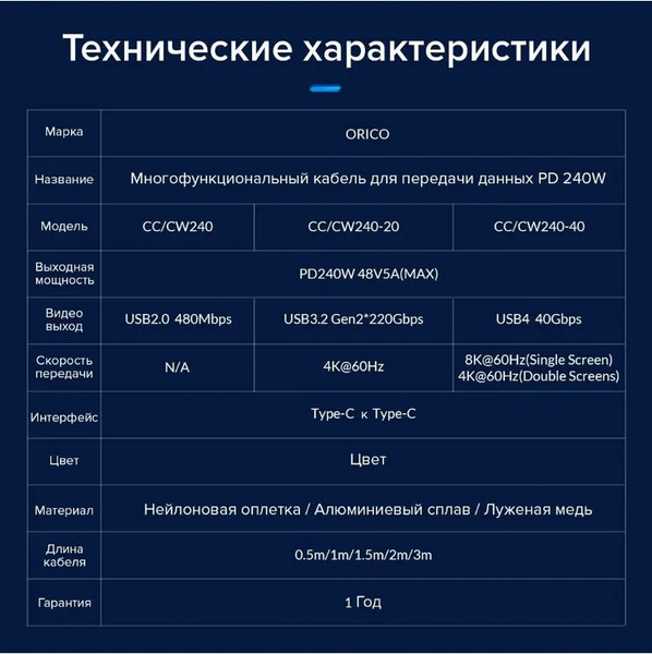 Изображение товара Кабель Orico CC240-20-05-BK-BP (0.5м, черный)