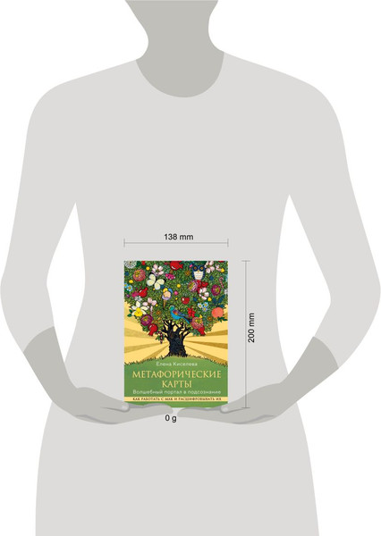 Изображение товара Книга Эксмо Волшебный портал в подсознание. Метафорические / 9785041895358 (Киселева Е.)
